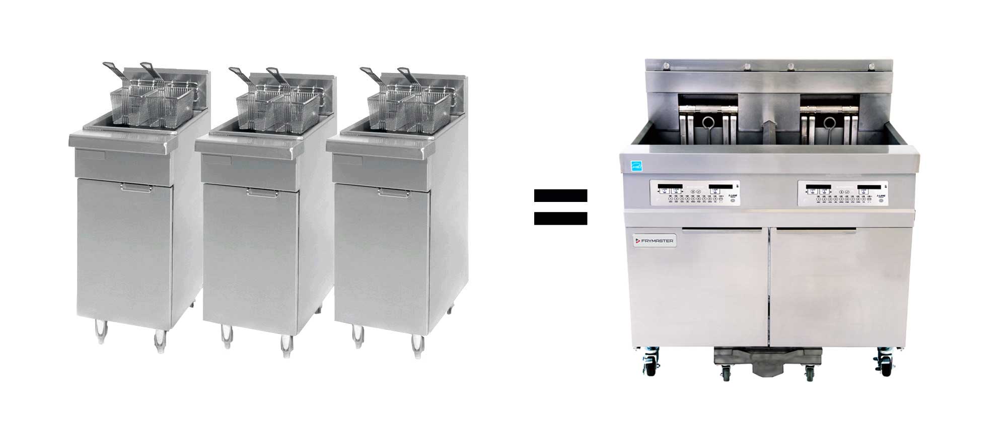 Save on Space and Equipment Costs